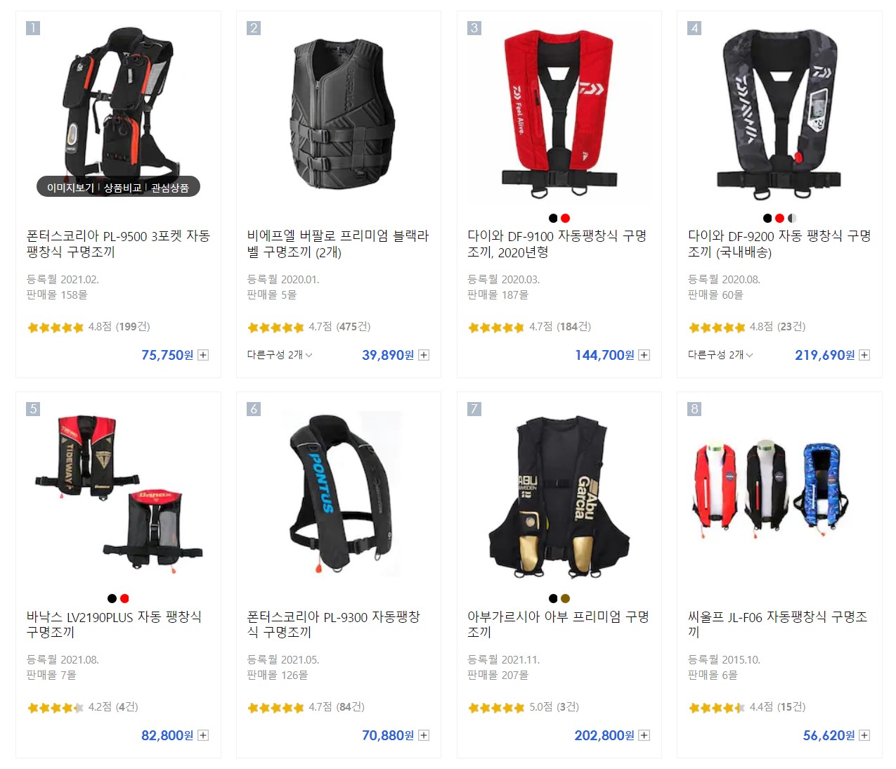  온난화, 집중호우와 우리가 가져야하는 자세