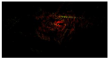  논문 번역 AUTOMATIC PARKING OF SELF-DRIVING CAR BASED ON LIDAR