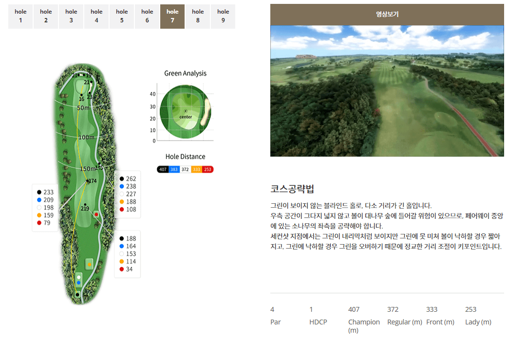 해비치 제주 컨트리클럽 팜코스 7