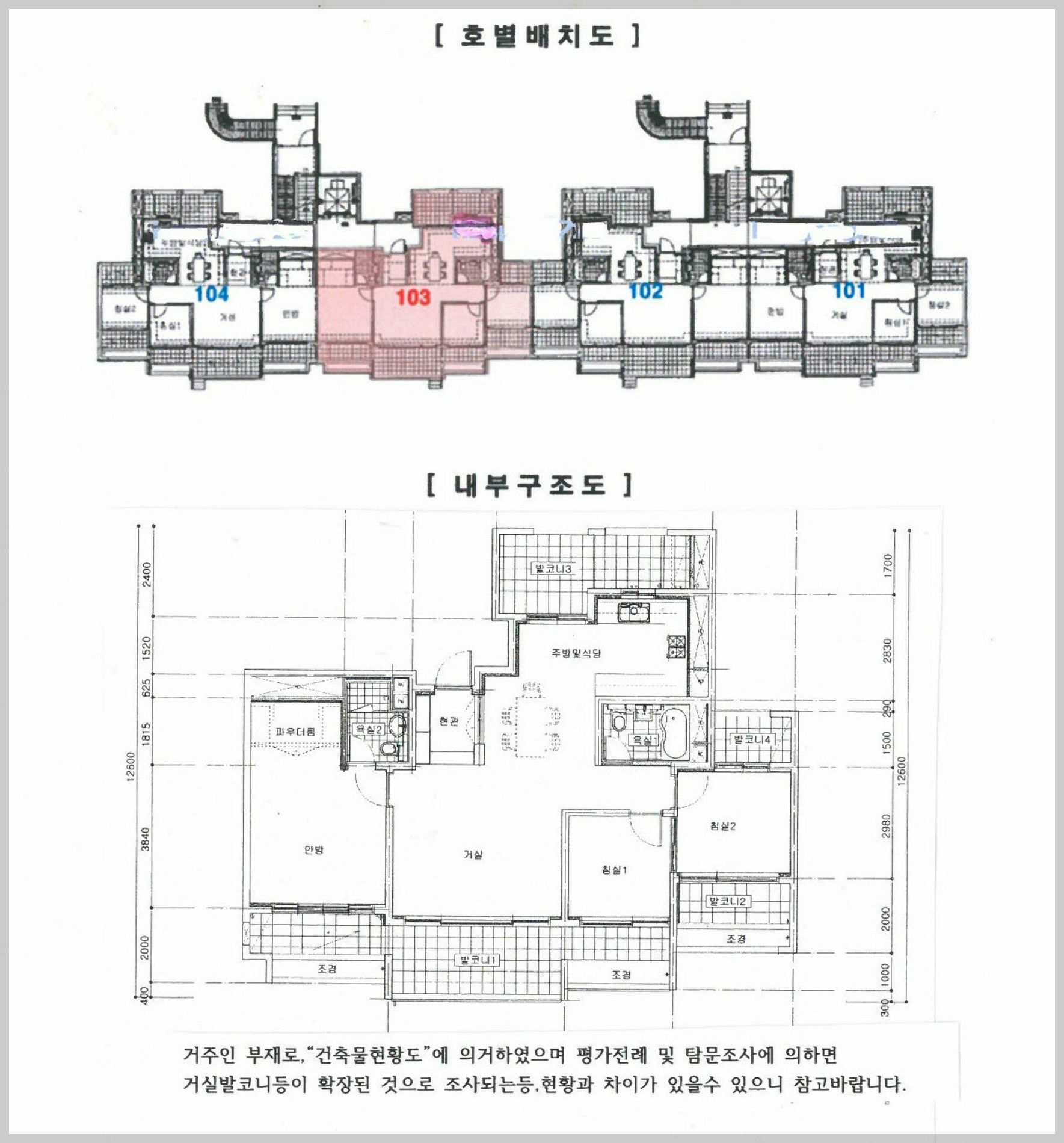 티스토리