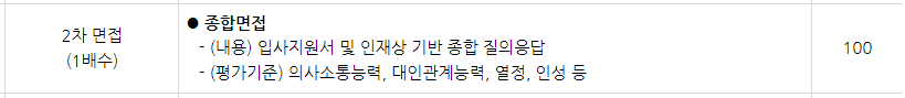 인천국제공항공사 채용 2차면접 전형