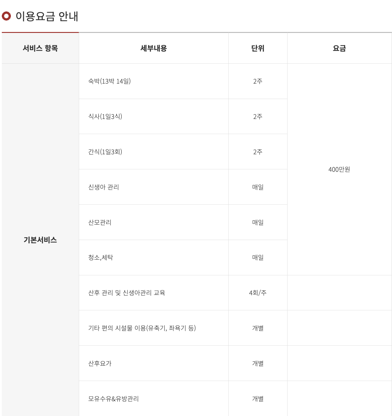 마벨르산후조리원 판교점 가격
