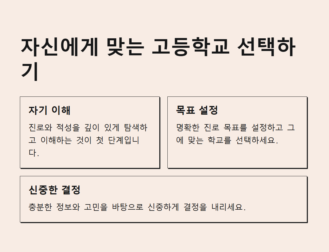 고등학교 진학