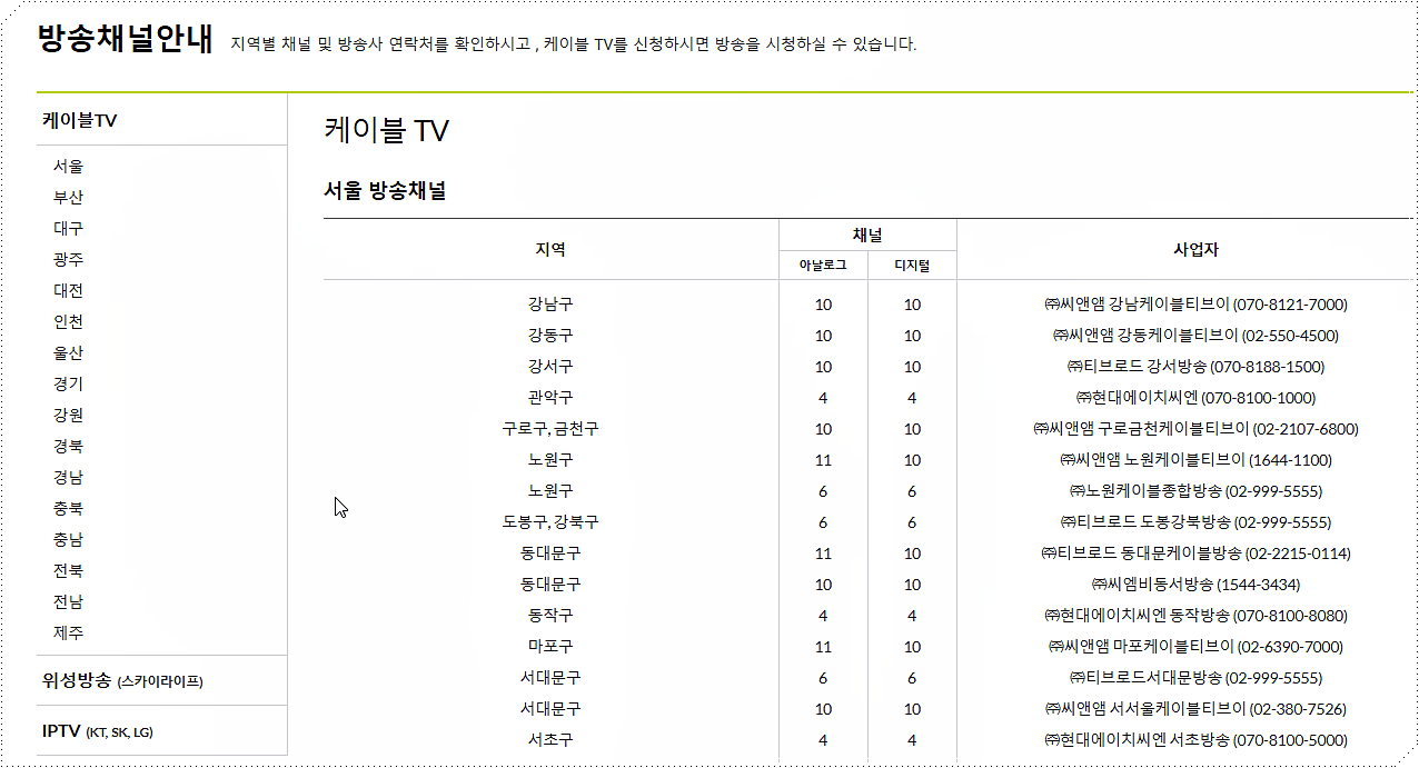 채널번호 안내