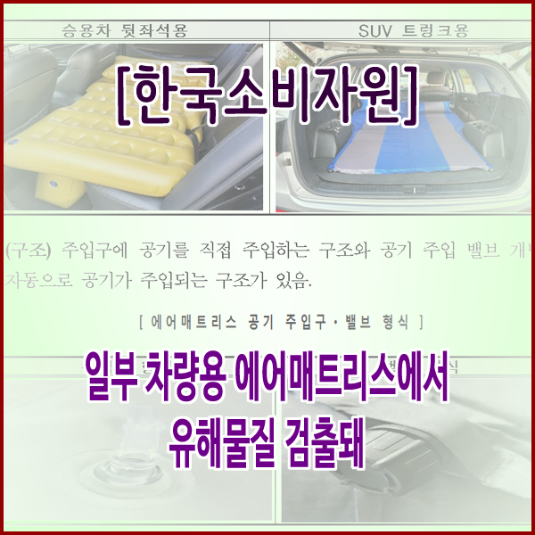  [한국소비자원] 일부 차량용 에어매트리스에서 유해물질 검출돼