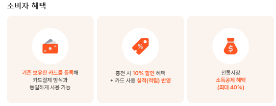 온누리상품권 15% 할인 한도9