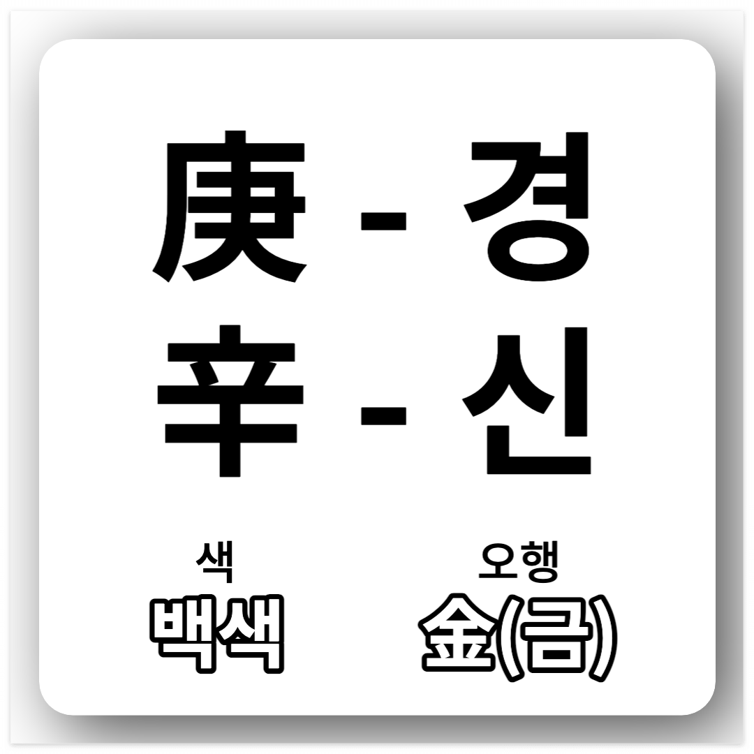 갑을병정무기경신임계 색 한자 오행
