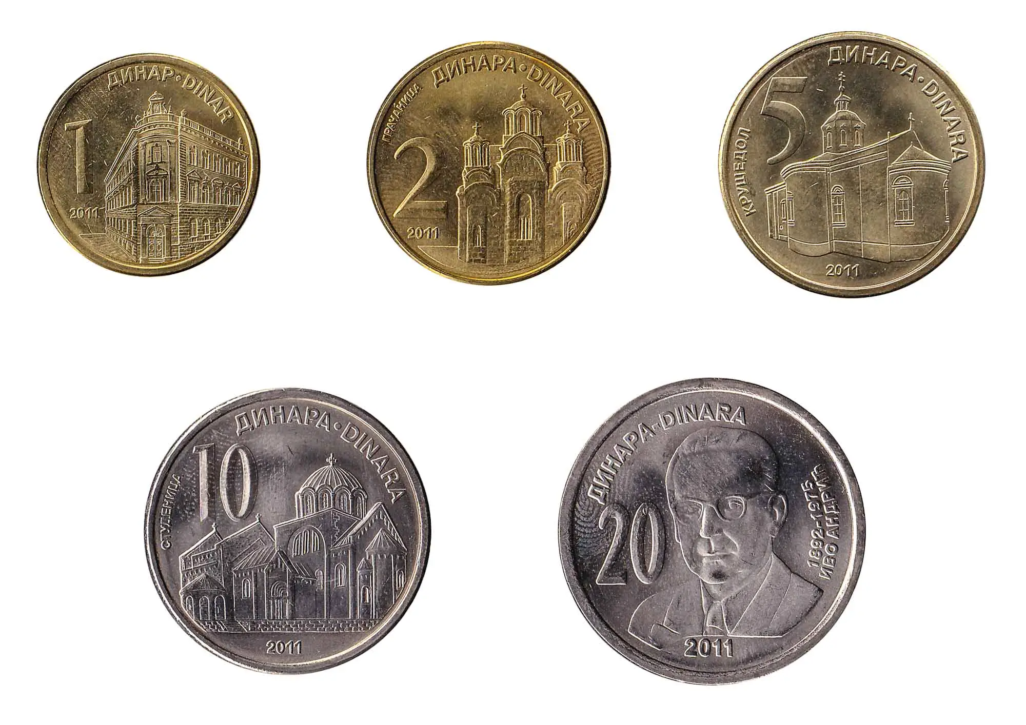 동전의 종류