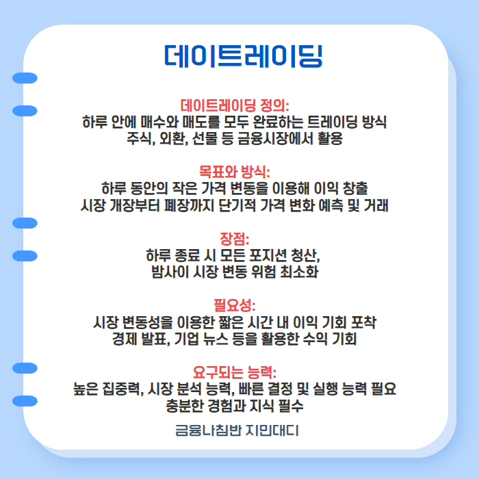 스캘핑 데이트레이딩 스윙매매 주식매매 03