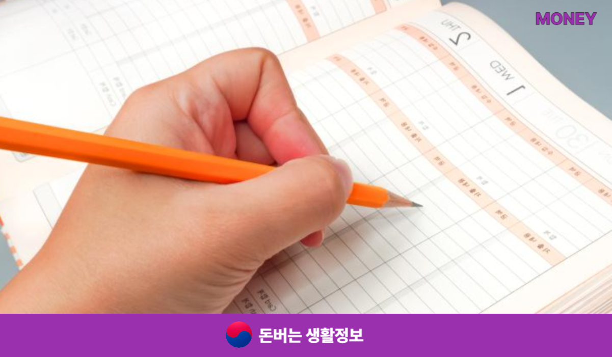 전북은행 햇살론15 조건 대상