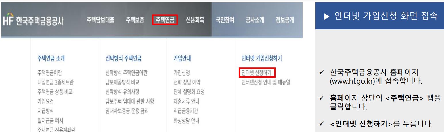  주택연금 가입방법과 월수령액 알아보기