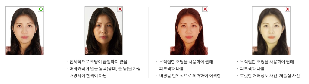 여권사진규정 2