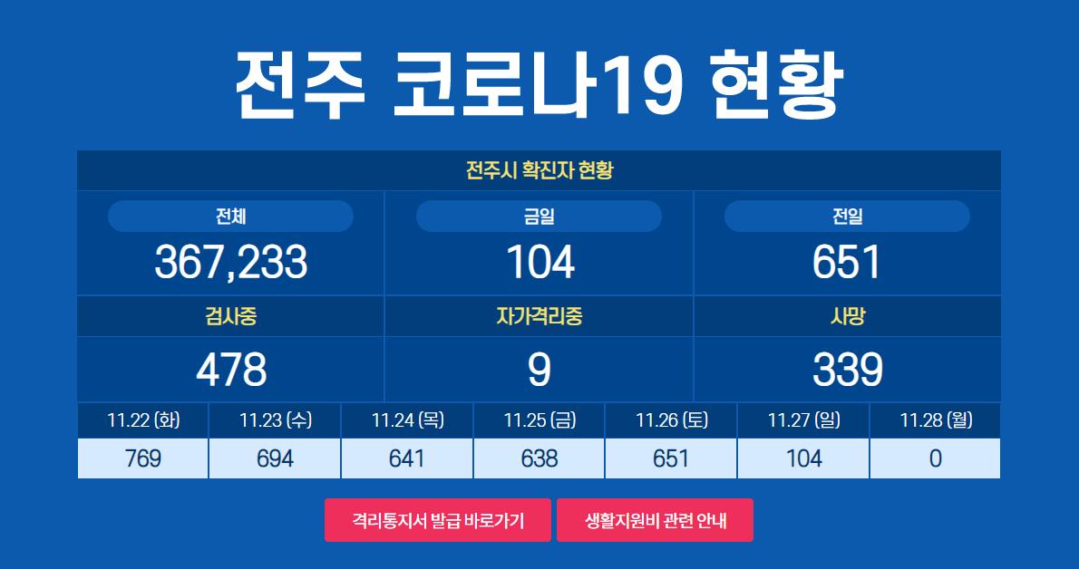전주시청 홈페이지