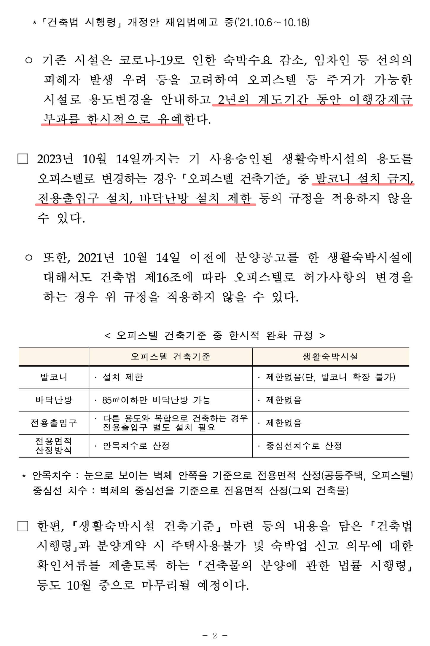 생활숙박시설 주택 불법전용 방지를 위한 오피스텔 건축기준 일부개정 고시 2