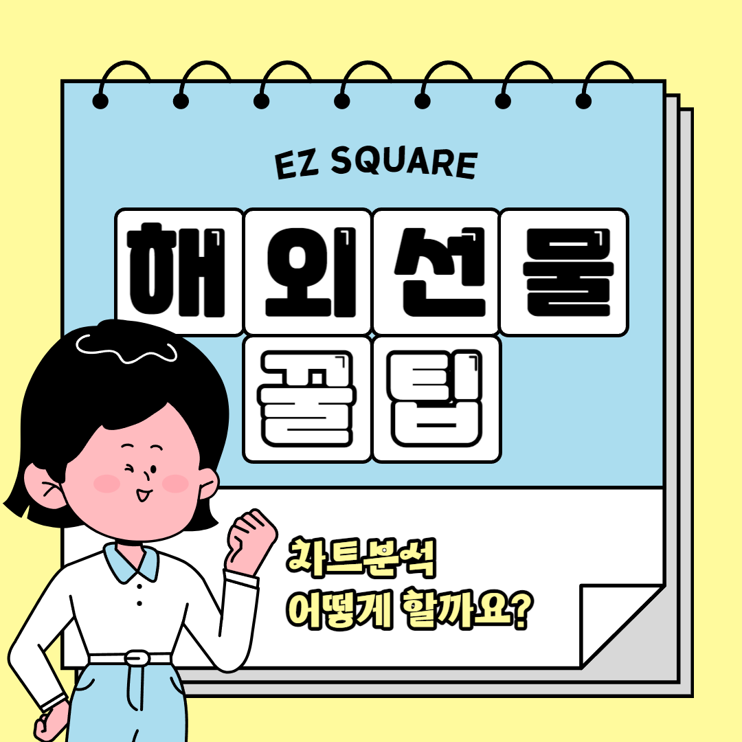  해외선물차트 제대로 보는 법 알아보기!