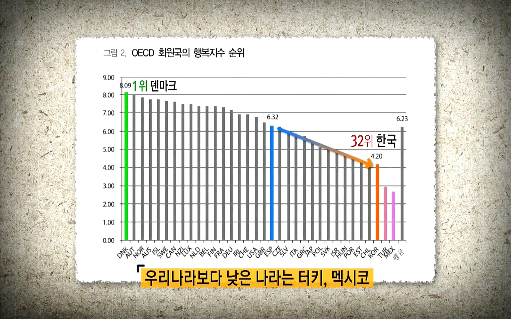 다큐 프라임 - TV - 교육의 중심 EBS자본주의 5부. 국가는 무엇을 해야 하는가.mp4_20220606_183416.610.jpg