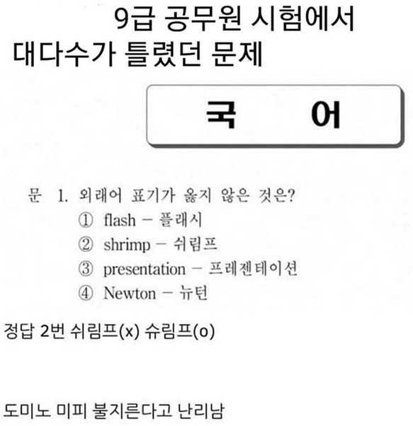  9급 공무원 국어시험에서 높은 오답률을 기록한 문제