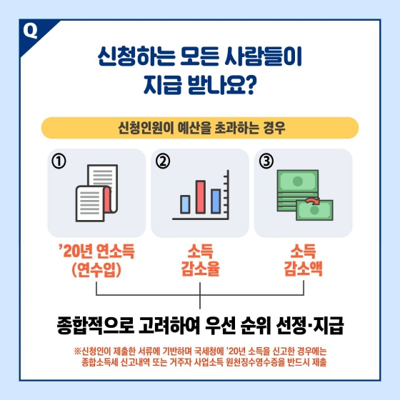 6차 긴급 고용안정 지원금 지원대상