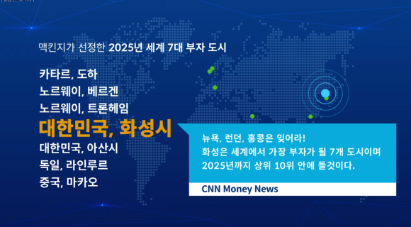  대한민국의 미래를 선도하는 화성시