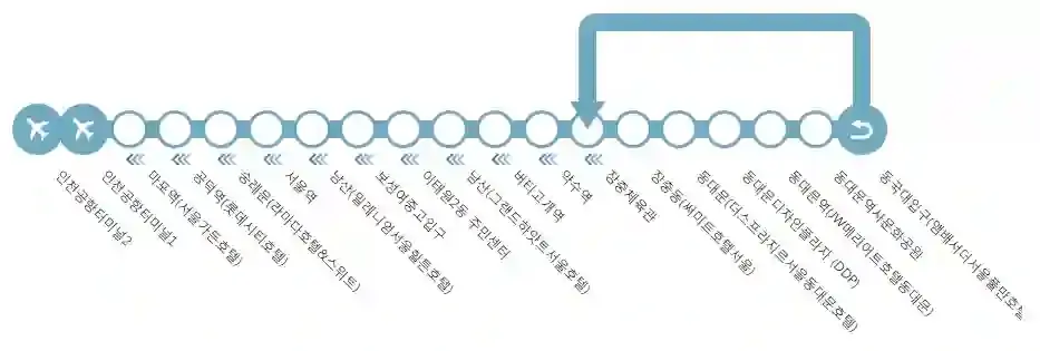 서울 인천공항 리무진 버스 예약 방법&#44; 노선&#44; 가격 클룩&#44; kkday