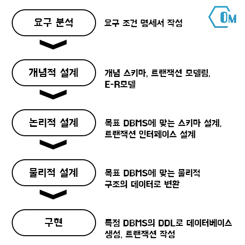 https://blog.kakaocdn.net/dn/b25l0B/btrN5bGKR6C/tfDdbCXgtzH3kDhSLlIsUk/img.jpg