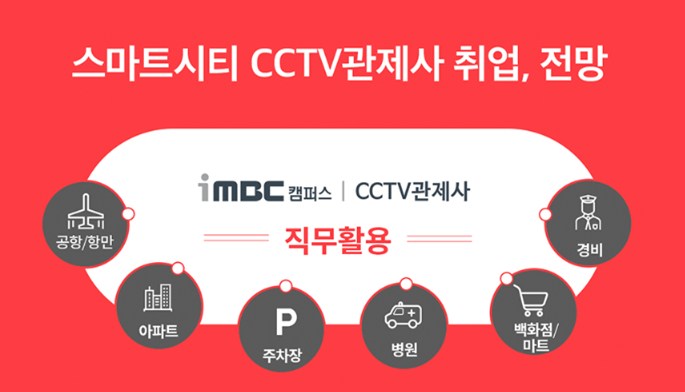 CCTV관제사-취업-전망