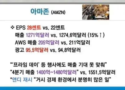 아마존실적