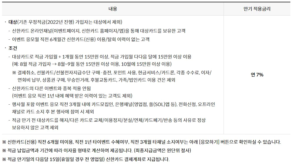 우체국(신한)은행 우정적금 신한카드 특별리워드 적용기준