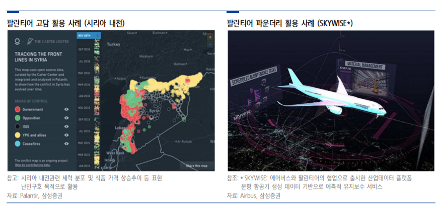 팔란티어 pltr 주식