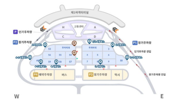 인천공항 주차대행