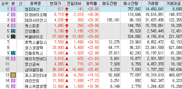 (주)엠피대산 이미지