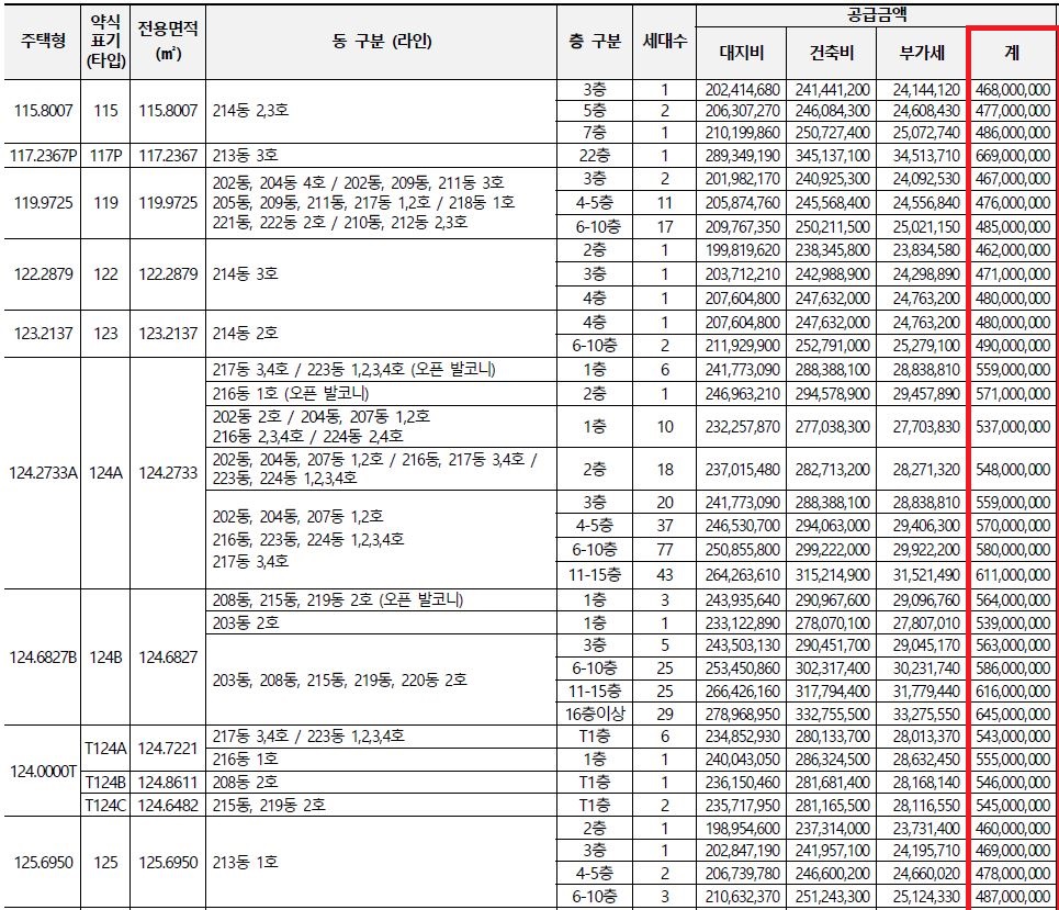 세종자이더시티20