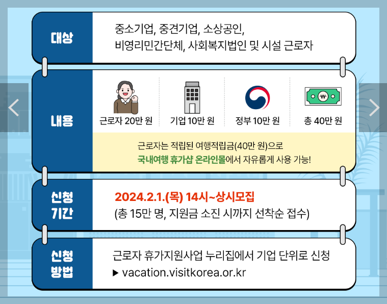 근로자 휴가비 지원사업