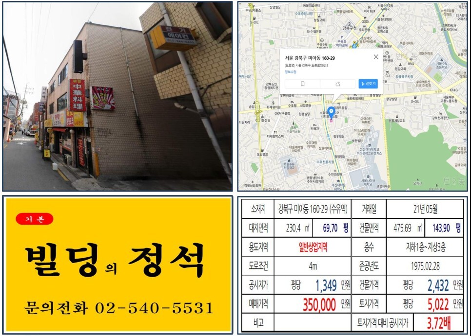  [강북구 수유사거리 30억 꼬마빌딩 실거래가 조회] 미아동 160-29 (수유역) 35억 원, 평당 5,022만 원 매매되었습니다. 성신여자대학