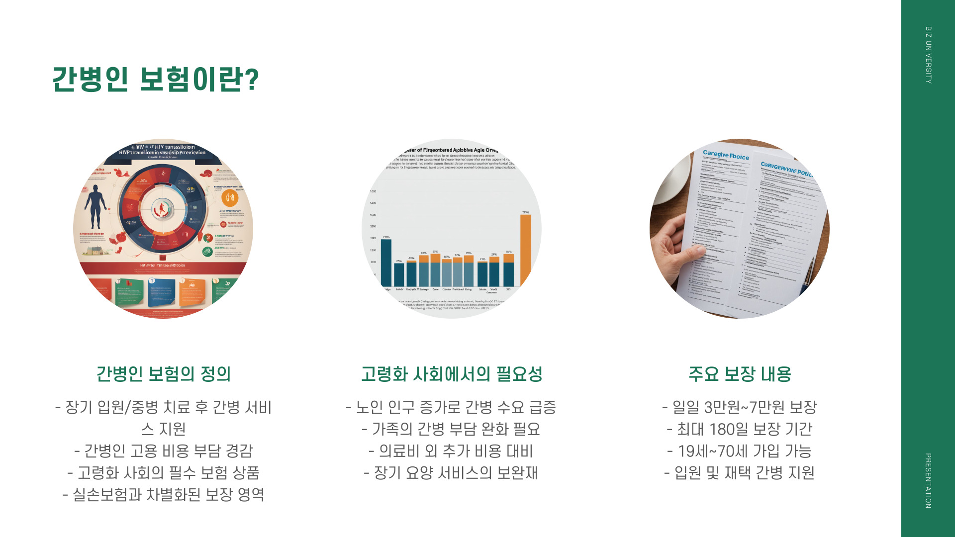 간병인 보험