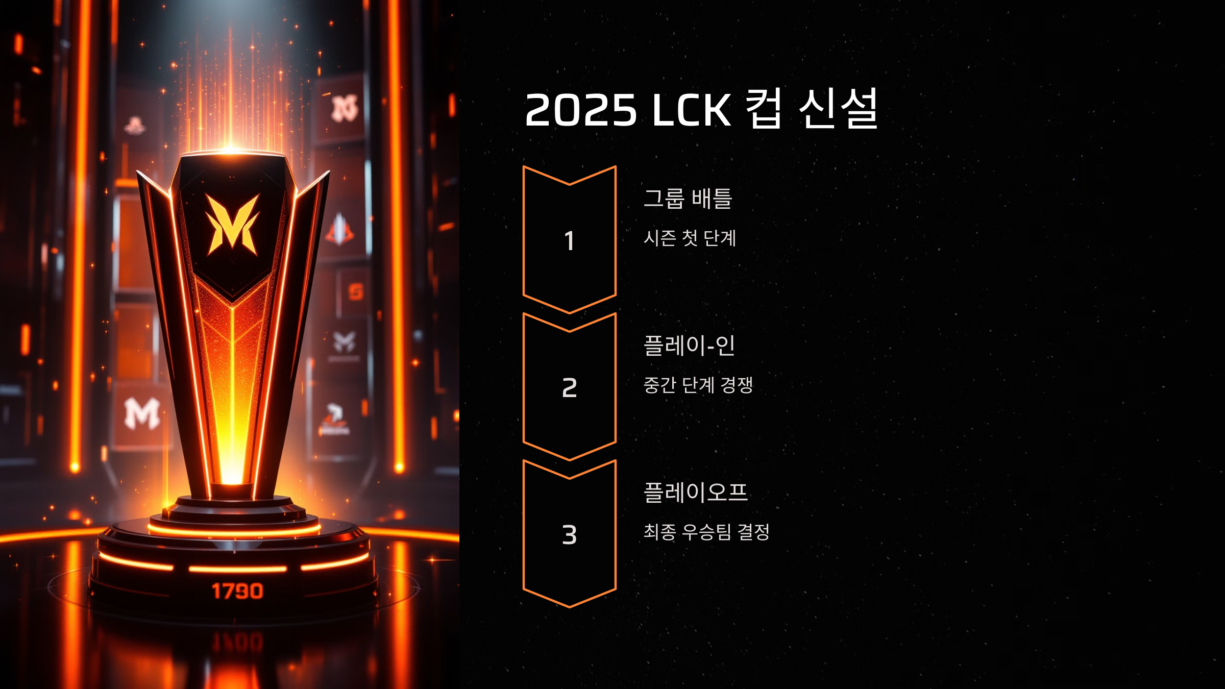 2025 LCK 컵 신설