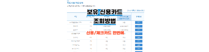 보유-신용카드-조회-해지-방법-내카드한눈에
