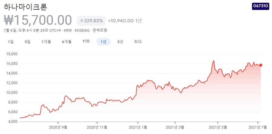 반도체-소재-관련주