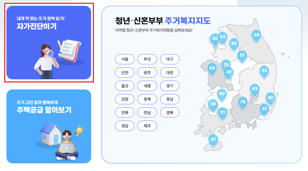 자가진단하기
