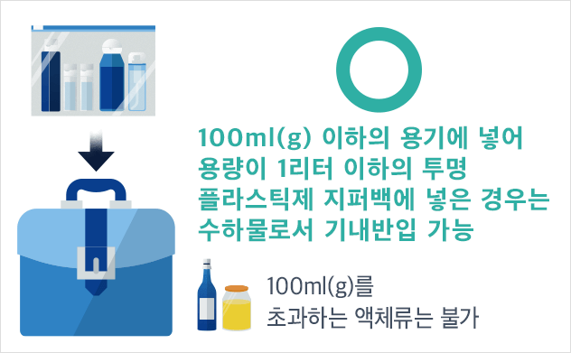 비행기-반입금지-액체규정