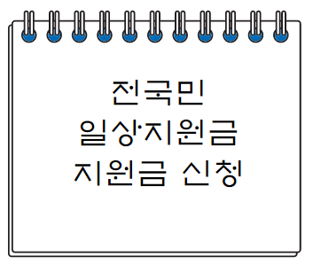  전국민 일상지원금 알아보기