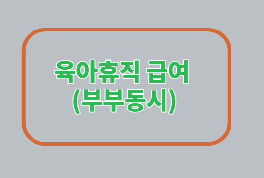  육아 휴직 (부부동시)/신청조건/기간/지급