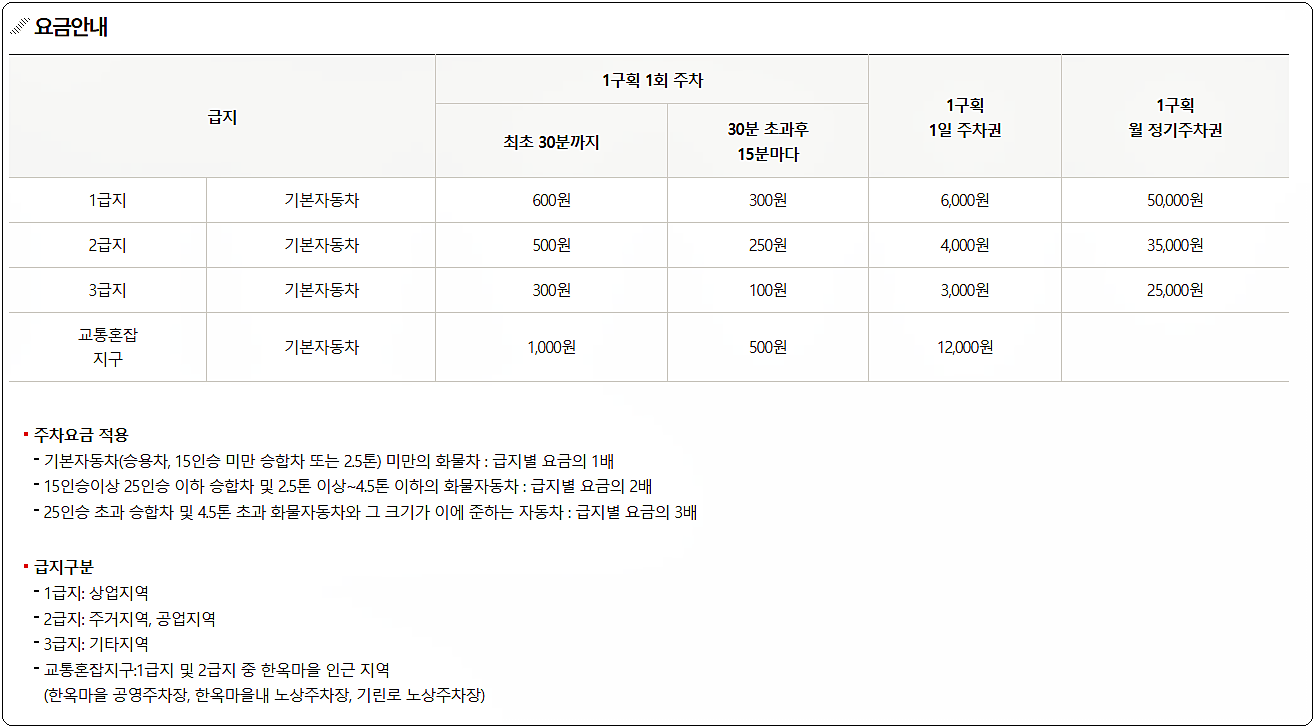 전주 공영주차장 요금 안내