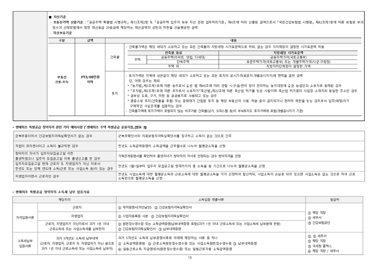 힐스테이트구미더퍼스트-41