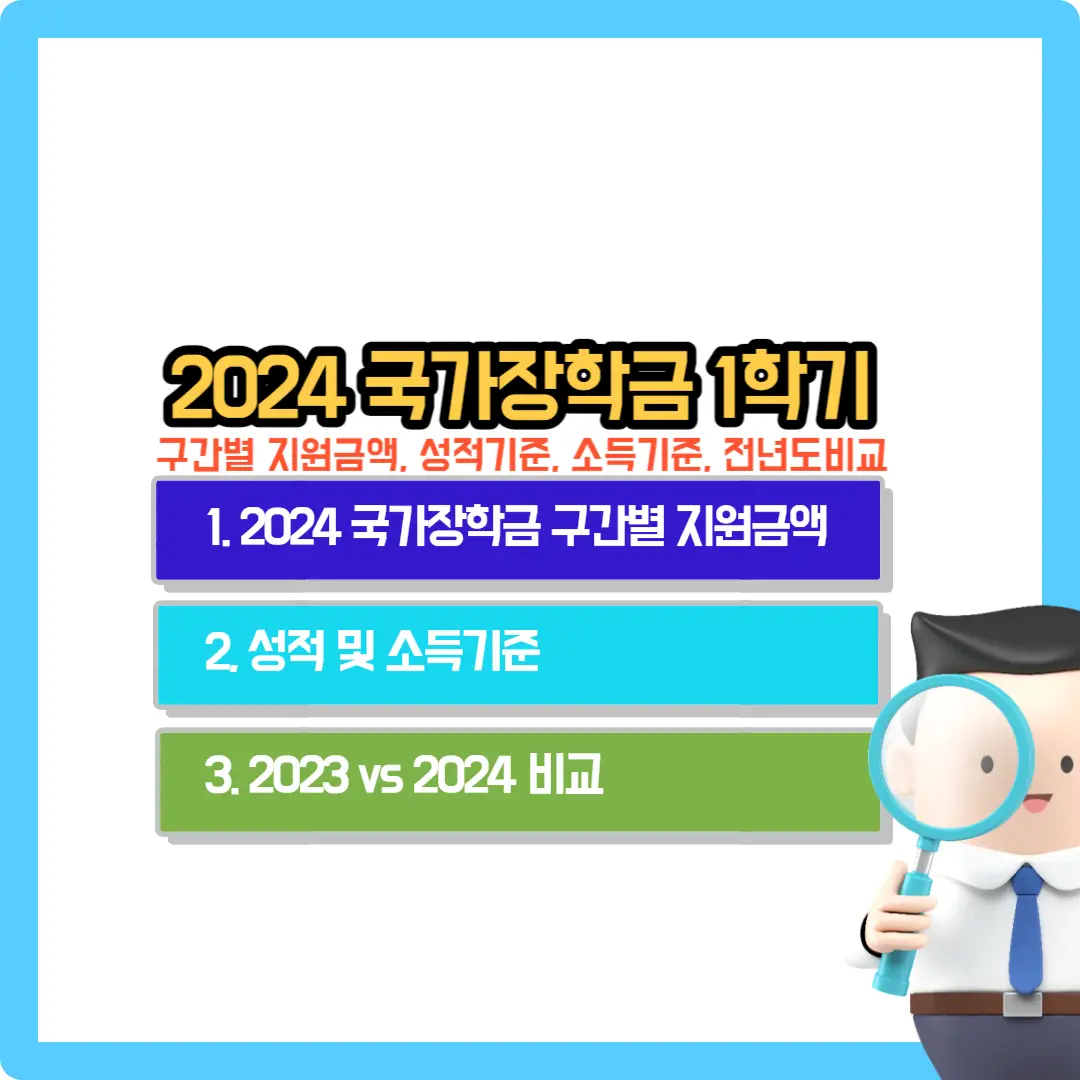 2024-국가장학금-1학기-구간별-지원금액-성적-소득-기준
