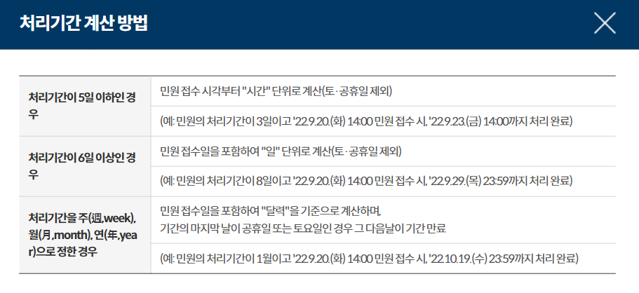 건축물대장 온라인발급 평면도 가까운구청