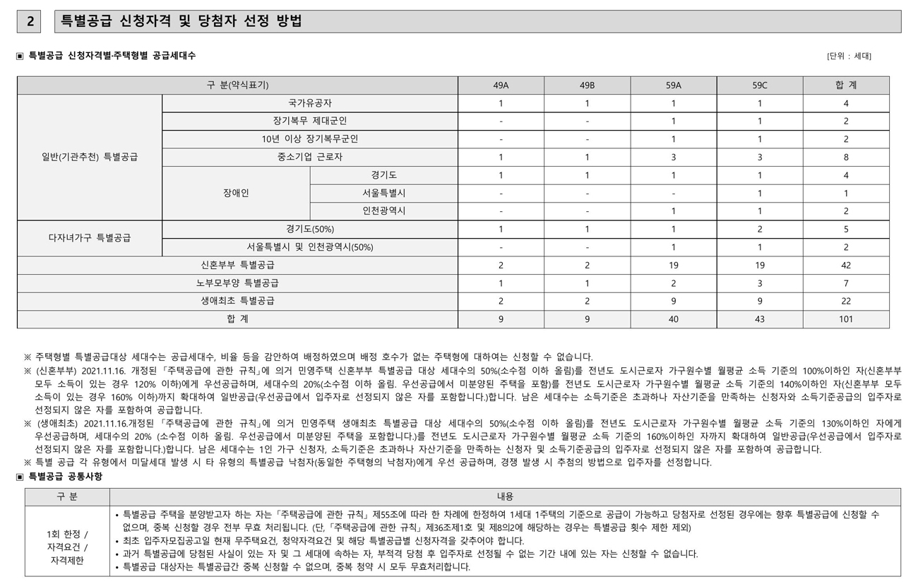 송내역푸르지오센트비엔-20