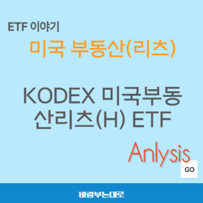 KODEX 미국부동산리츠(H) ETF