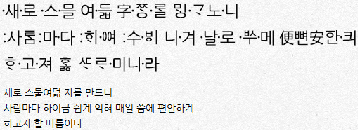 訓民正音(훈민정음)