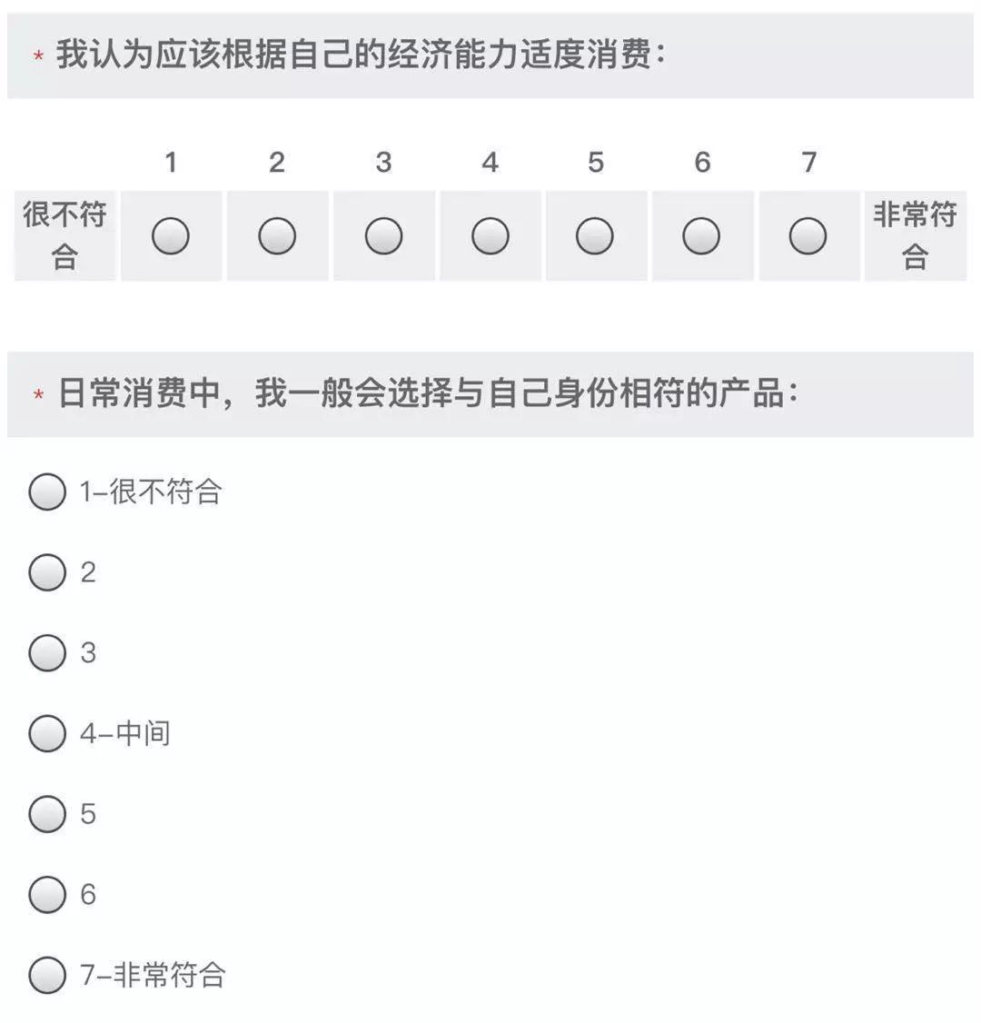 转 玩转量表 量表设计与分析实战 转 玩转量表 量表设计与分析实战